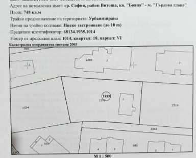 За продажба в София парцел  м-т Гърдова глава ID 2111043